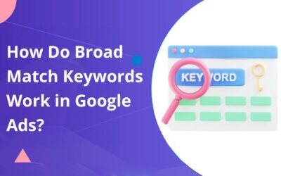 How Do Broad Match Keywords Work in Google Ads?