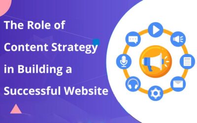 The Role of Content Strategy in Building a Successful Website