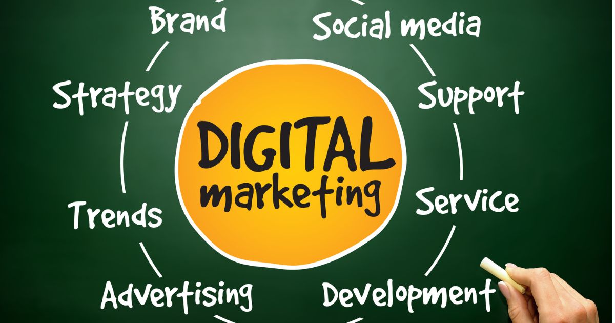 digital marketing strategy