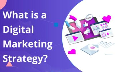 What Is Digital Marketing Strategy. 6 Key Components Explained