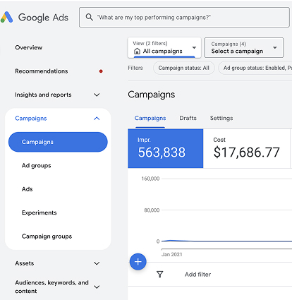 google ads dashboard