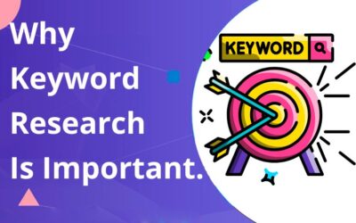 Why Keyword Research is Important. Your Secret Weapon for Sales Growth