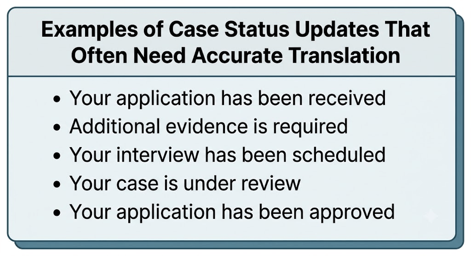examples of case status updates