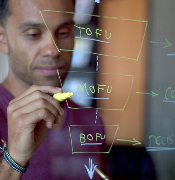 sales funnel designer in san francisco ca