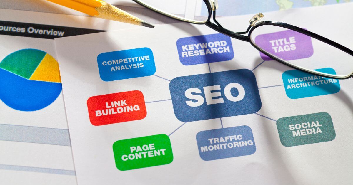 Search Engine Optimization Services in San Francisco